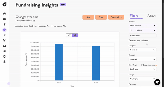 FundraisingInsightsCategoriesandGroups-ezgif.com-video-to-gif-converter