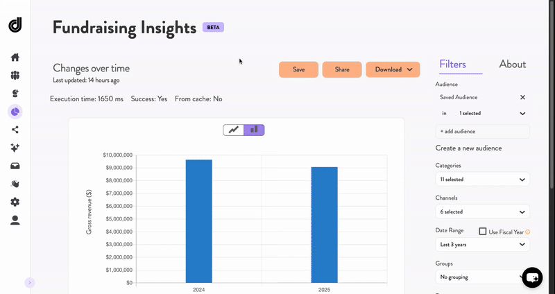 FundraisingInsightsSaveShareDownload-ezgif.com-video-to-gif-converter