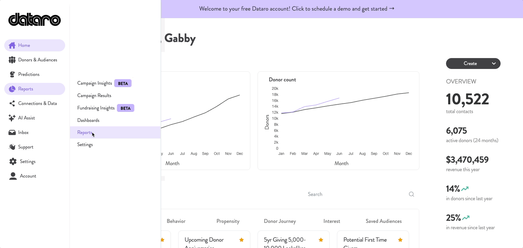 major donor program summary